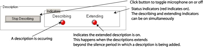 Figure 2: Describer control and status indicators.