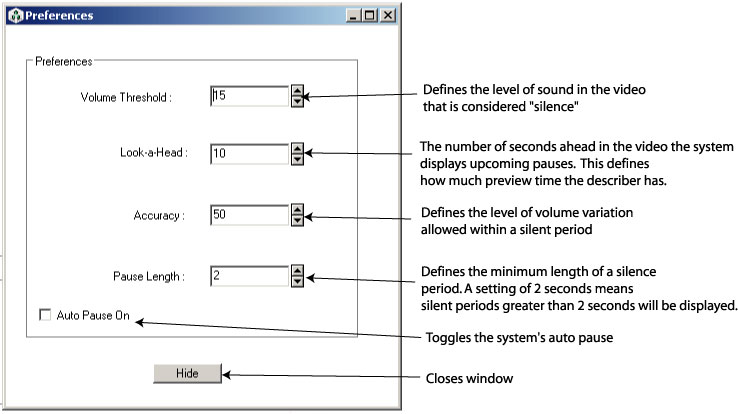 Figure 20