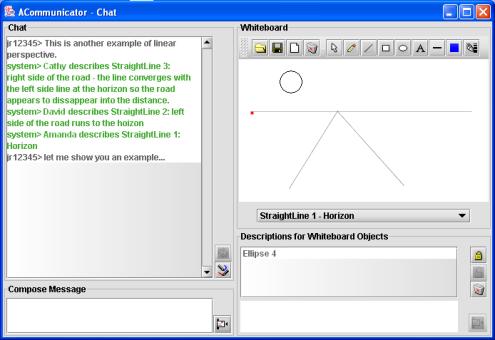 Figure 5: An example of a teacher-led lesson using drawings to 
  demonstrate a concept, three students ("Amanda", "David" 
  and "Cathy") submit peer descriptions. The most recently drawn shape, 
  an ellipse has not yet been described.